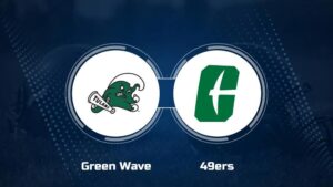 Where to Watch Tulane vs. Charlotte on TV or Streaming Live - Oct. 31